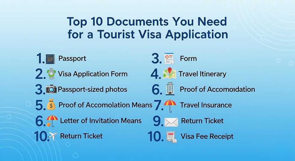 Essential Visa Documents: What Every Applicant Should Prepare Before Applying